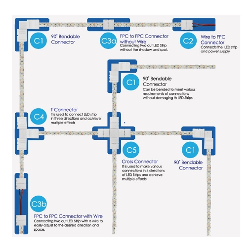 Picture of LED Strip Connector DC 12V